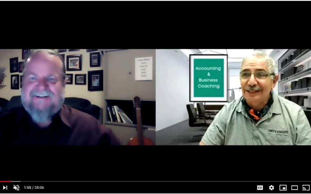 Unlock How Reviews are Simple Way to Grow your business.